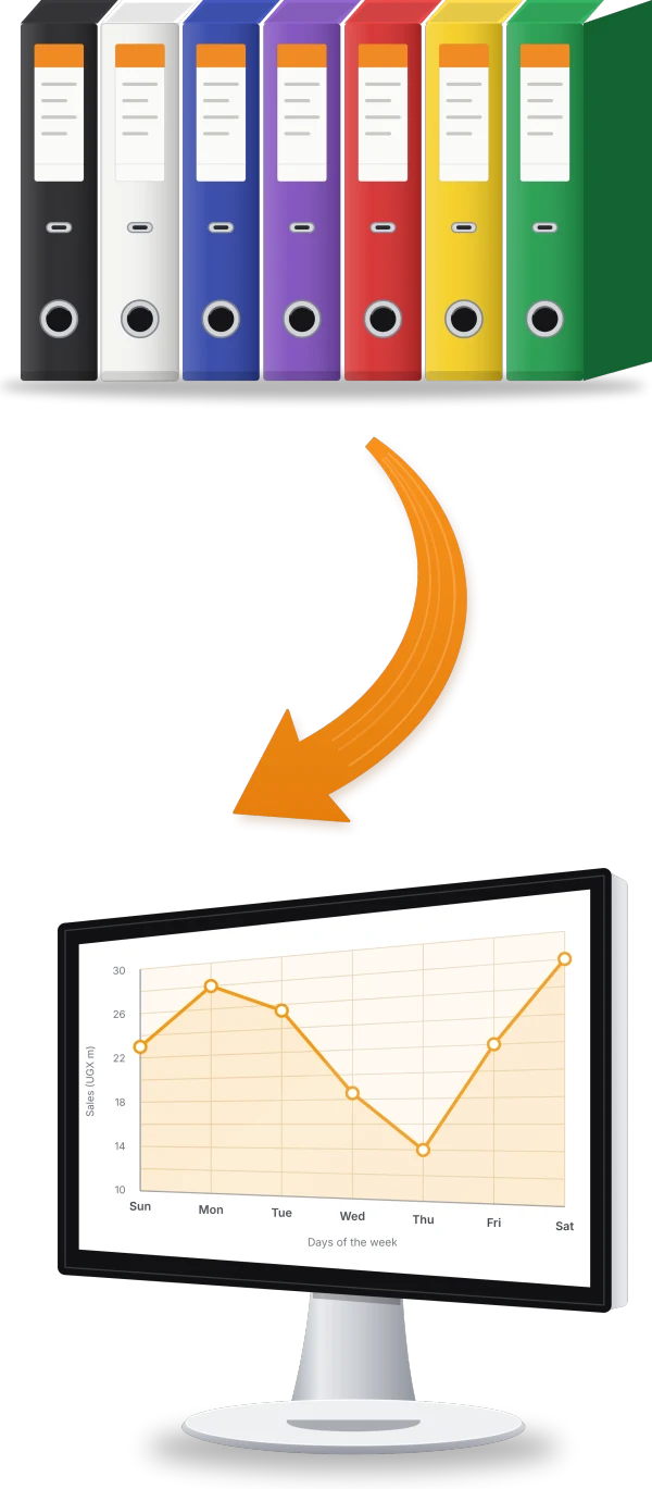Colourful paper files with an orange arrow pointing to a computer showing a weekly sales chart